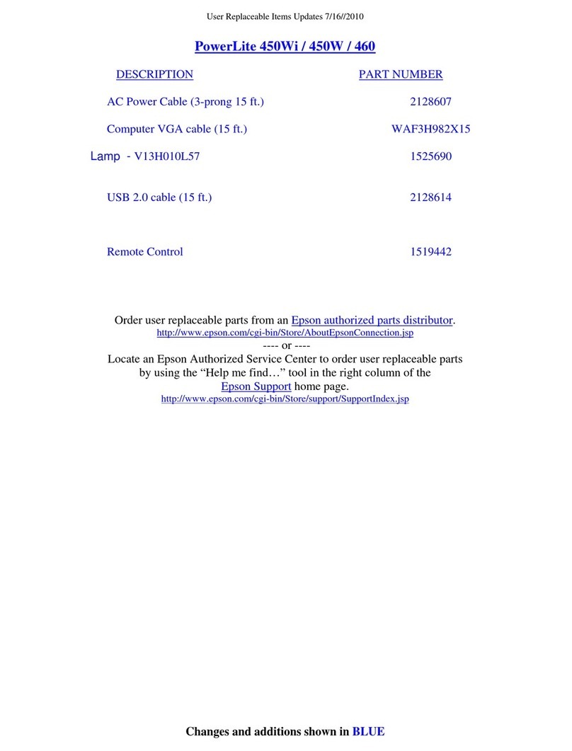 Epson PowerLite 450W User manual