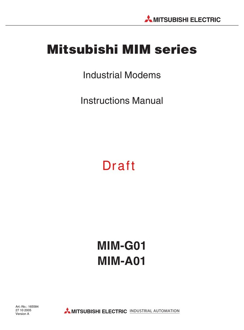 Mitsubishi Electric MIM-A01 User manual Mitsubishi Electric MIM-A01 User manual