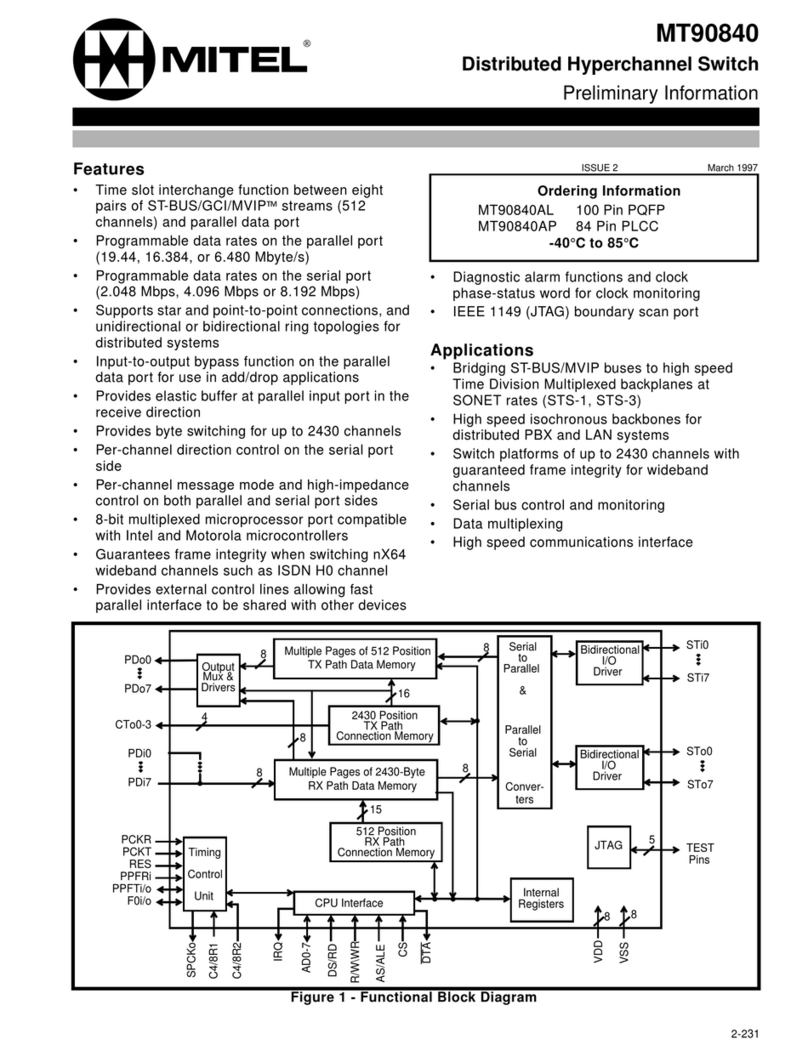 Mitel MT90840 User manual