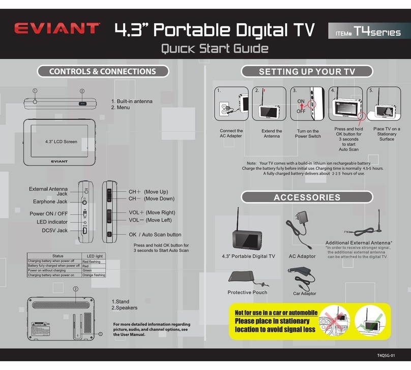 Eviant T4 Series User manual