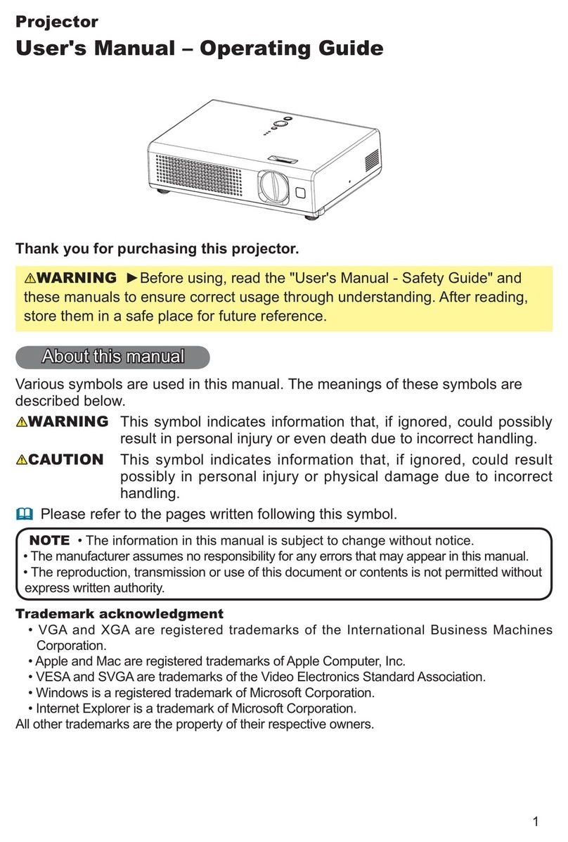 Hitachi PJ-LC7 User manual