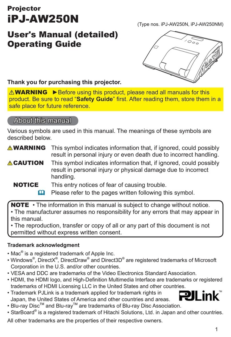 Hitachi IPJ-AW250N Technical Document