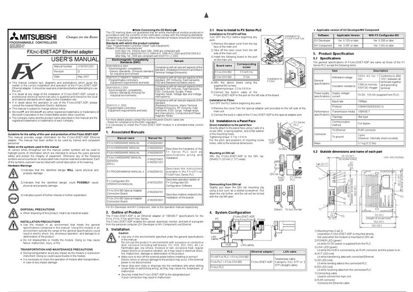 Mitsubishi FX2NC-ENET-ADP user manual