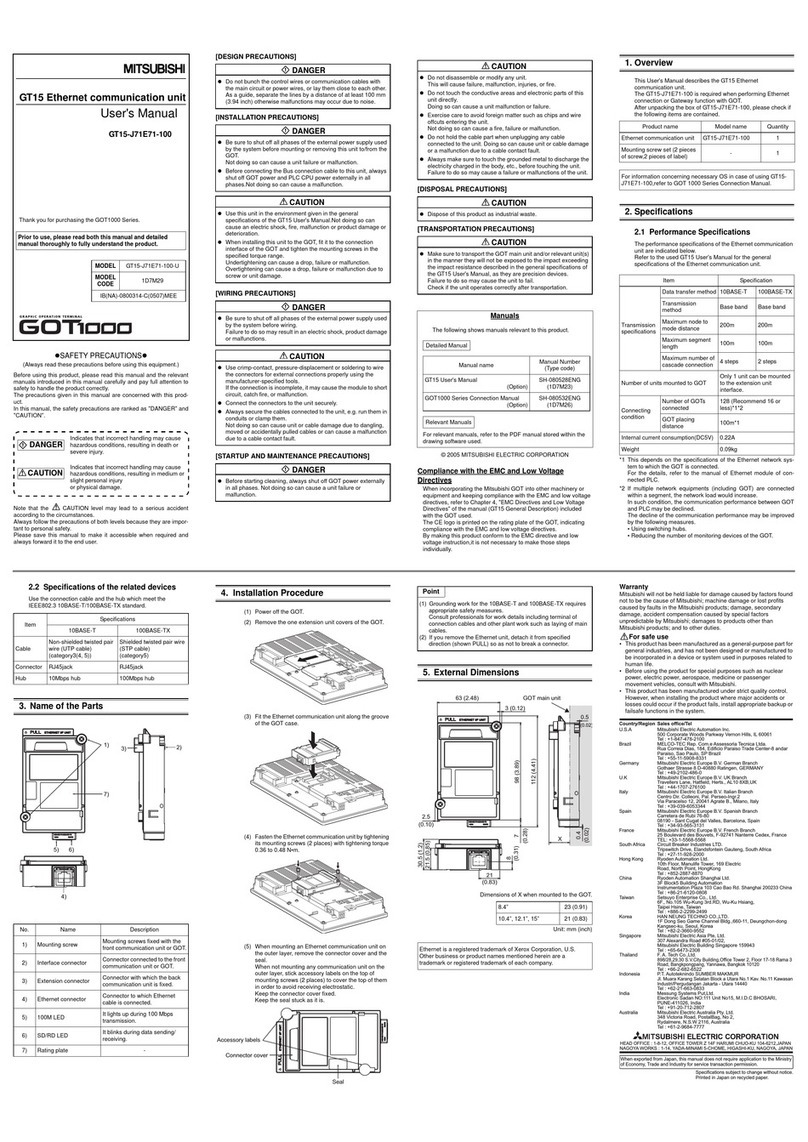Mitsubishi GT15 user manual