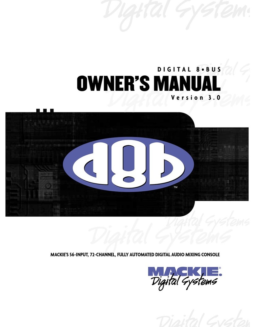 Mackie 8-BUS Series User manual