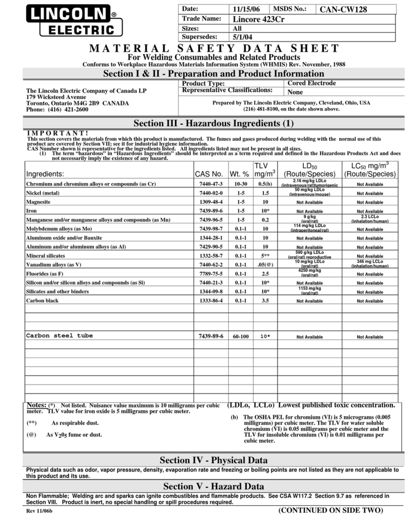 Lincoln Electric CAN-CW128 datasheet