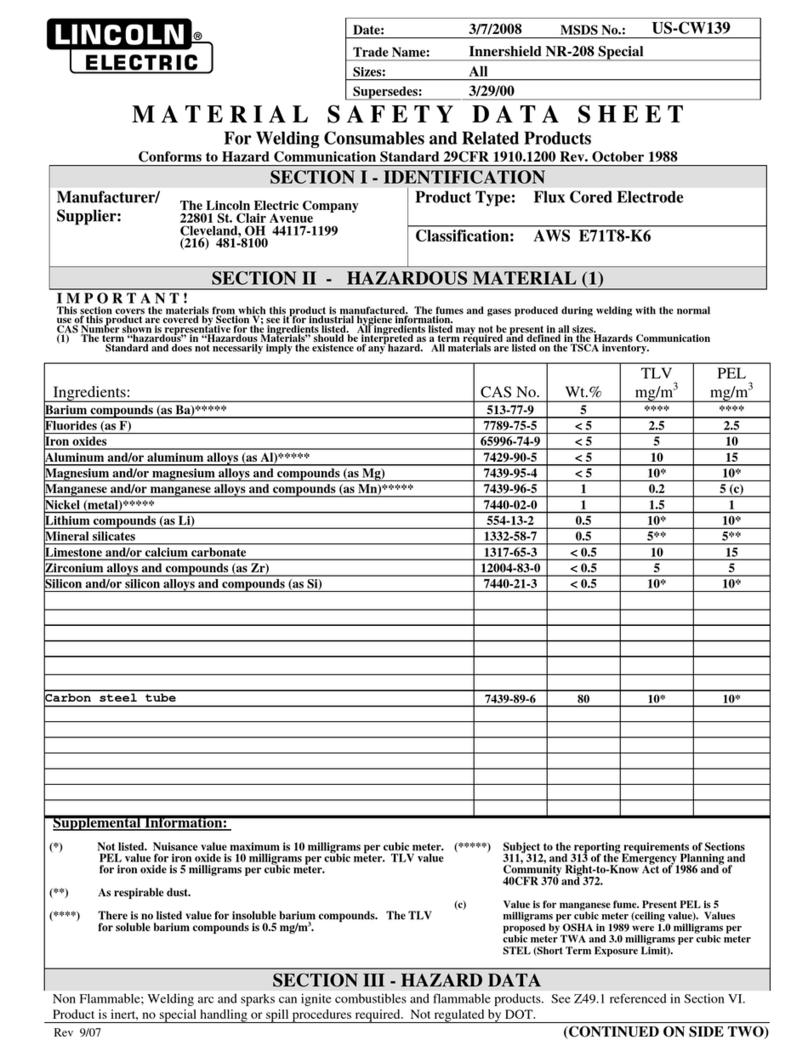 Lincoln Electric US-CW139 datasheet Lincoln Electric US-CW139 datasheet