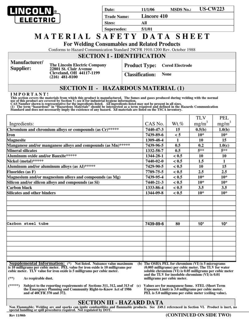 Lincoln Electric US-CW223 datasheet