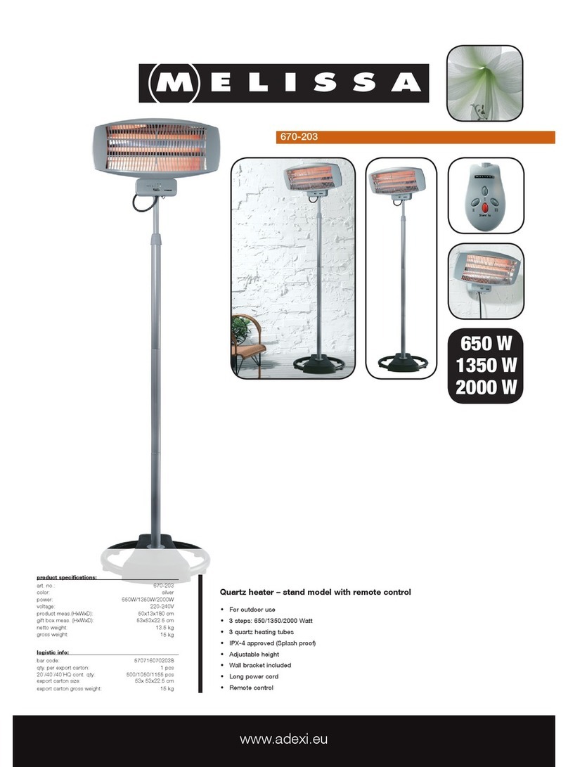 Melissa 670-203 Specification sheet