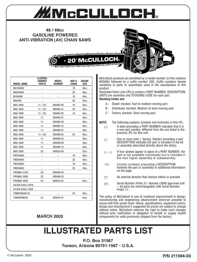 McCulloch MS1846AV User manual
