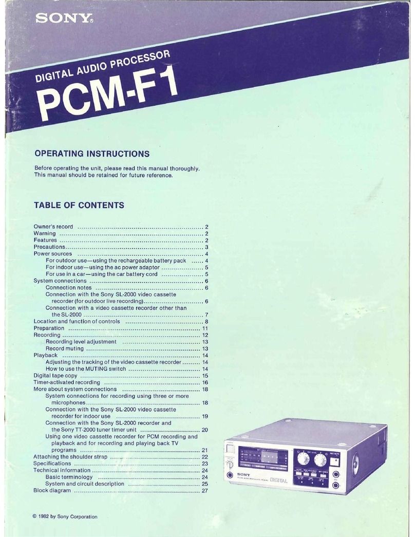 Sony PCM-F1 operating instructions
