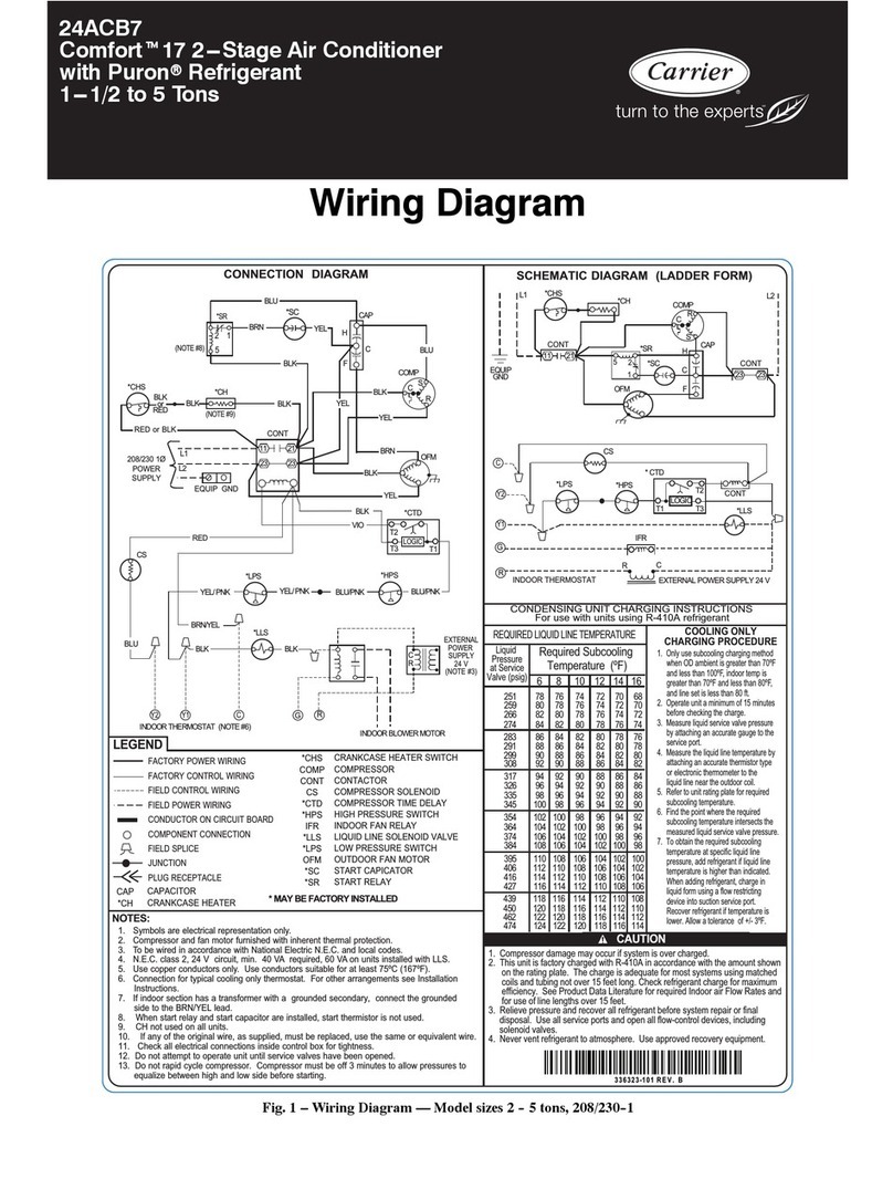 Carrier 24ACB7 Comfort Quick start guide