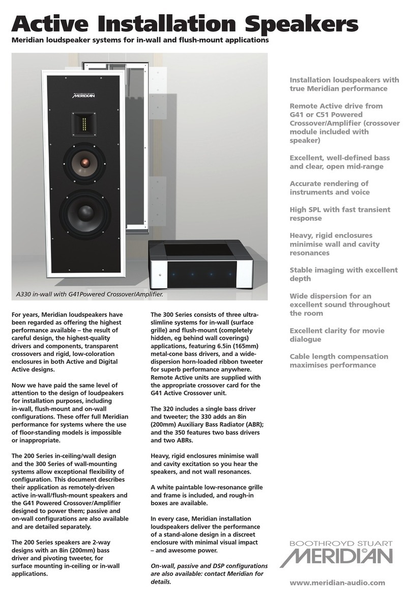 Meridian C51 User manual