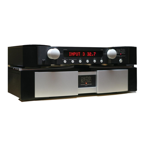 Mark Levinson 32 owner's manual