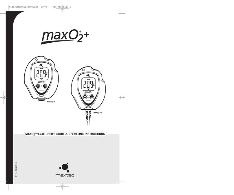 Maxtec MAXO2+A User manual