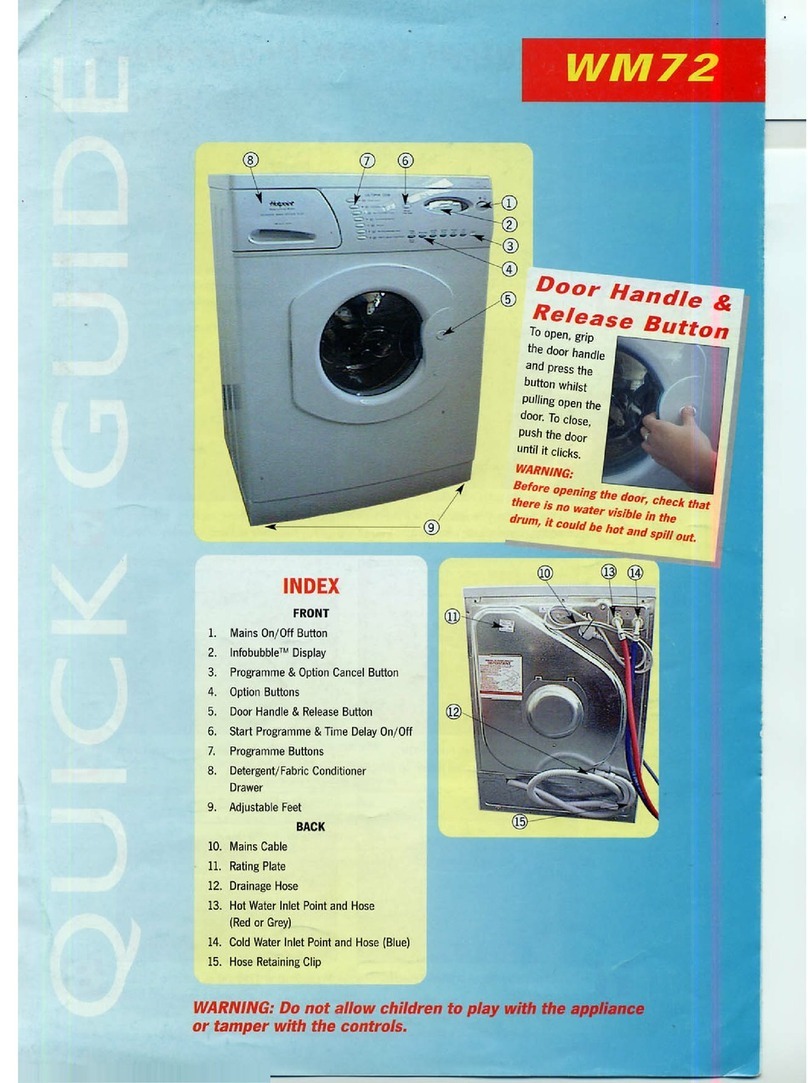 Hotpoint WM72 quick guide Hotpoint WM72 quick guide