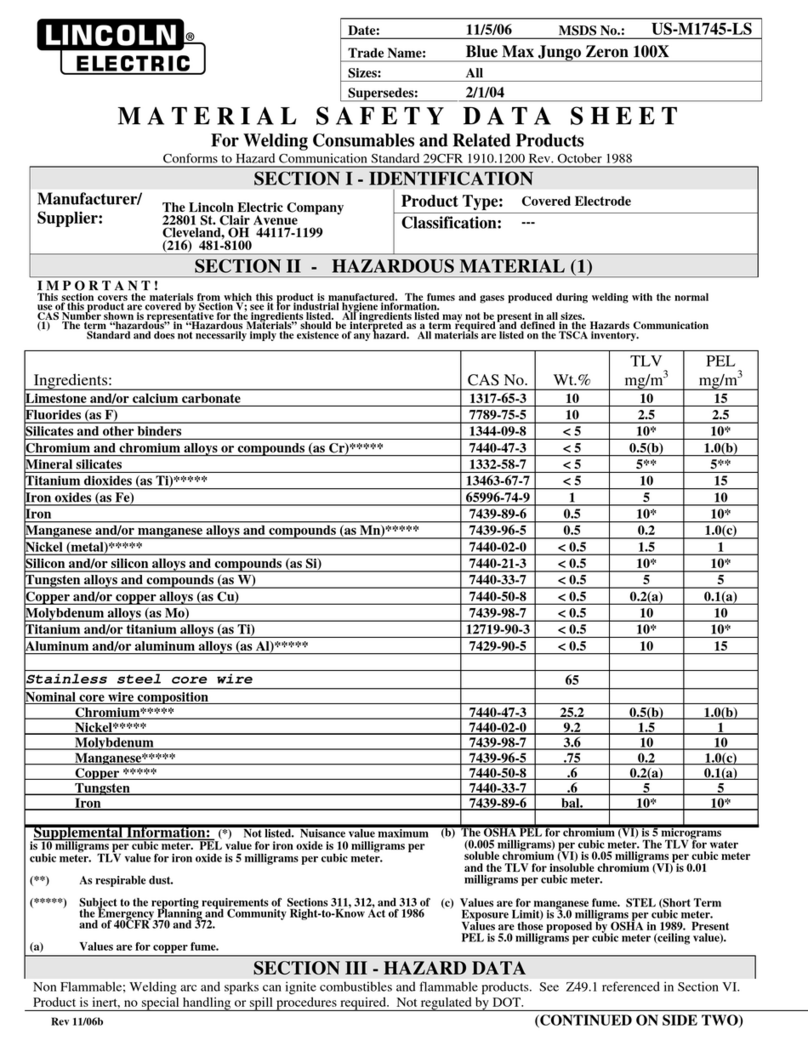 Lincoln Electric US-M1745-LS datasheet