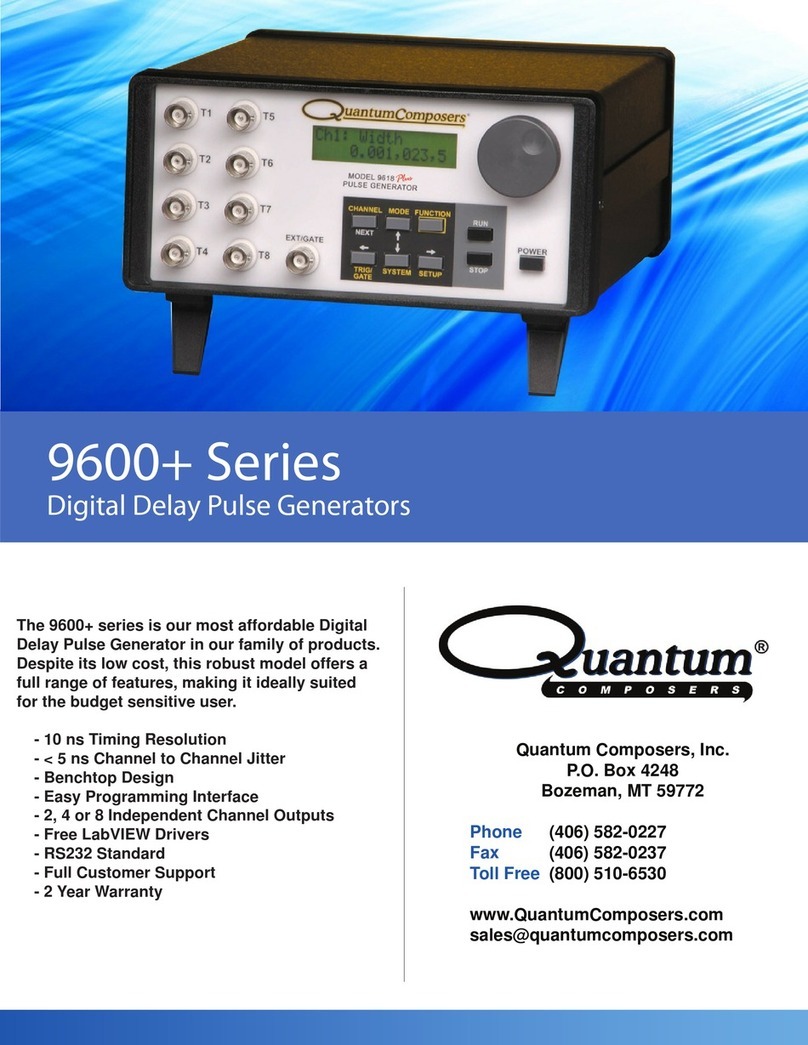Quantum Composers 9600+ Series specification
