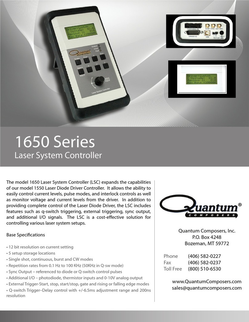 Quantum Composers 1650 Series specification