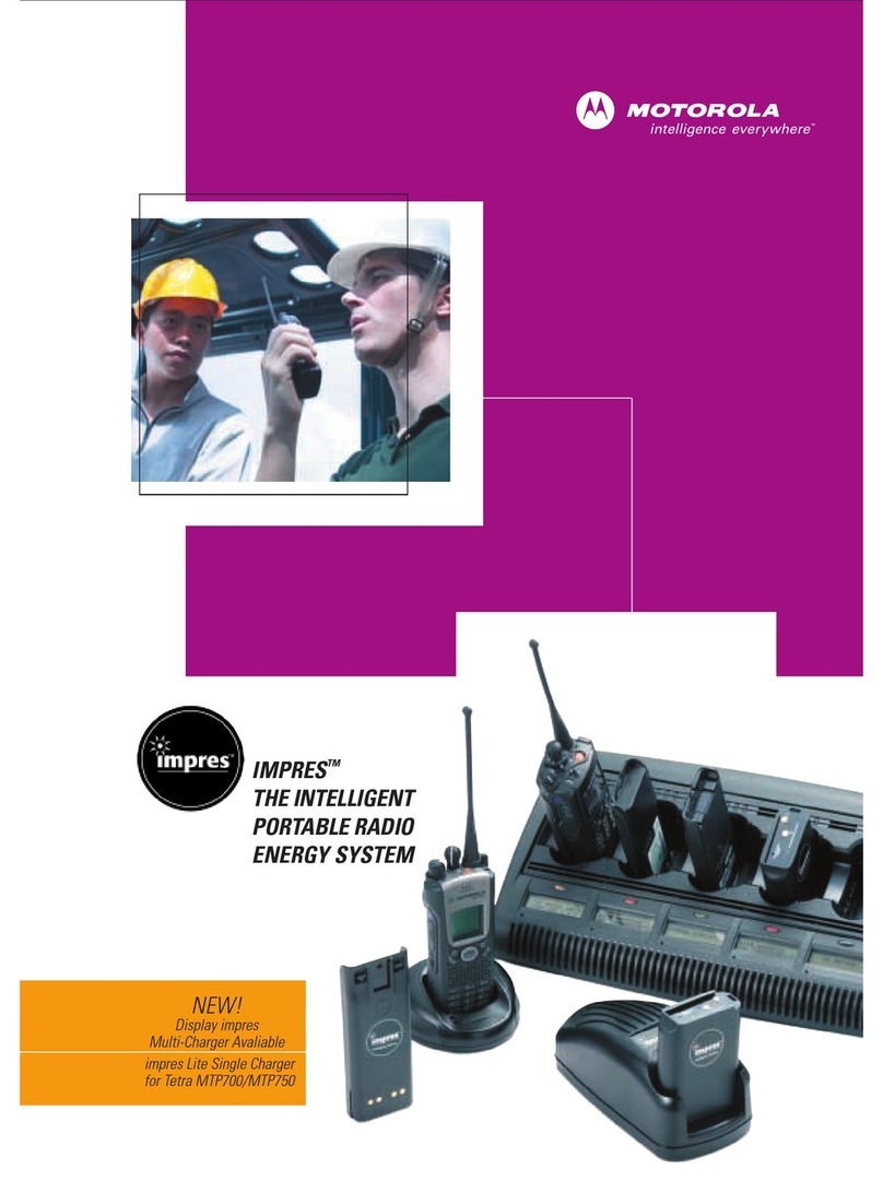 Motorola IMPRES Tetra MTP700 User manual