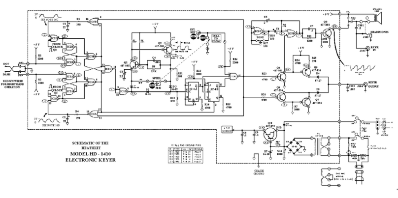 Heathkit HD-1410 Quick start guide