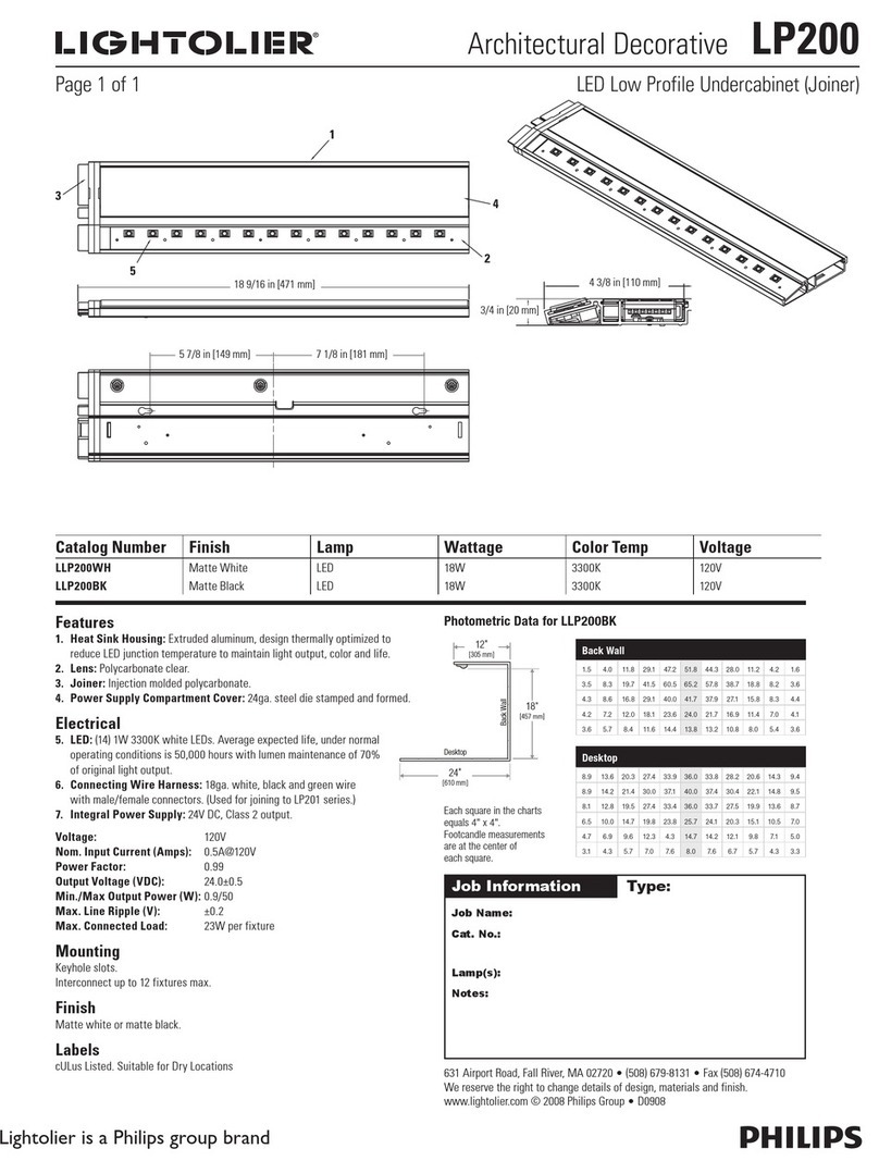 Lightolier LP200 User manual Lightolier LP200 User manual