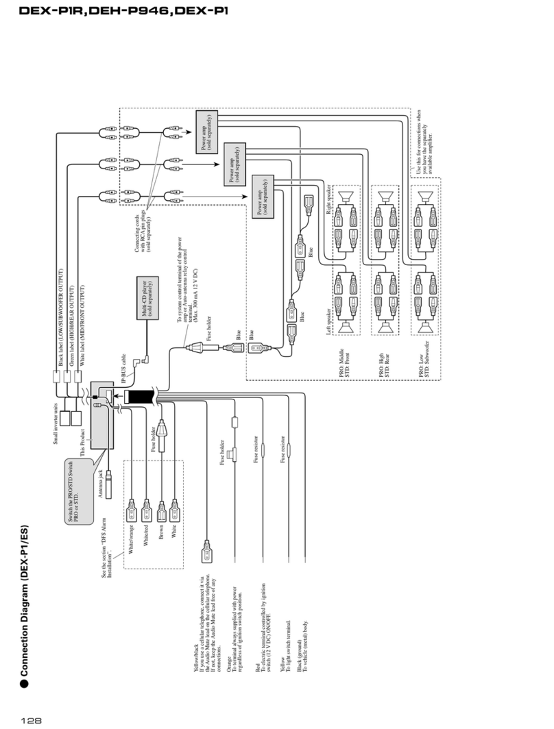 Pioneer DEX-P1R Connection guide