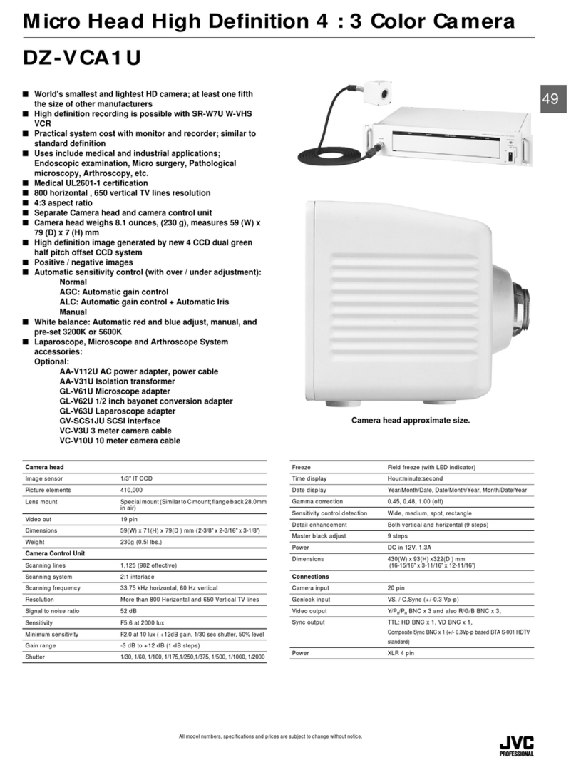 JVC DZ-VCA1U - 4-ccd Micro Hdtv Camera User manual