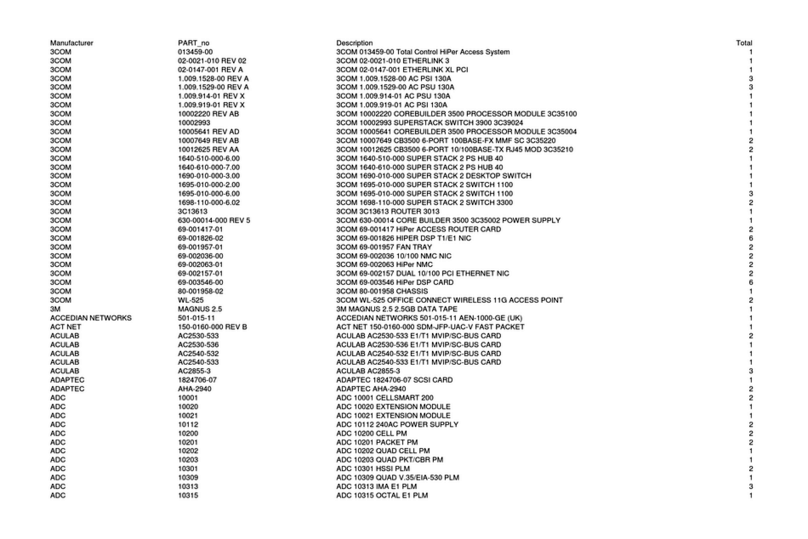3Com 3C13613 User manual