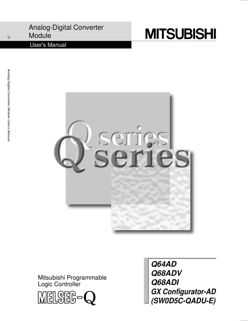 Mitsubishi Q64AD User manual Mitsubishi Q64AD User manual