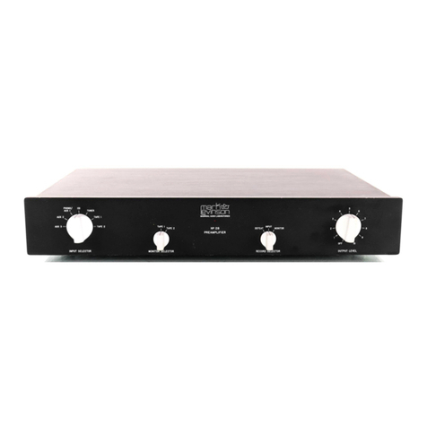 Mark Levinson N28 User manual