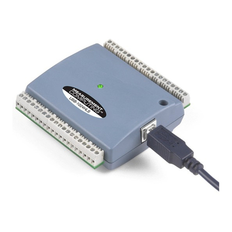 Measurement Computing PMD-1024HLS User manual