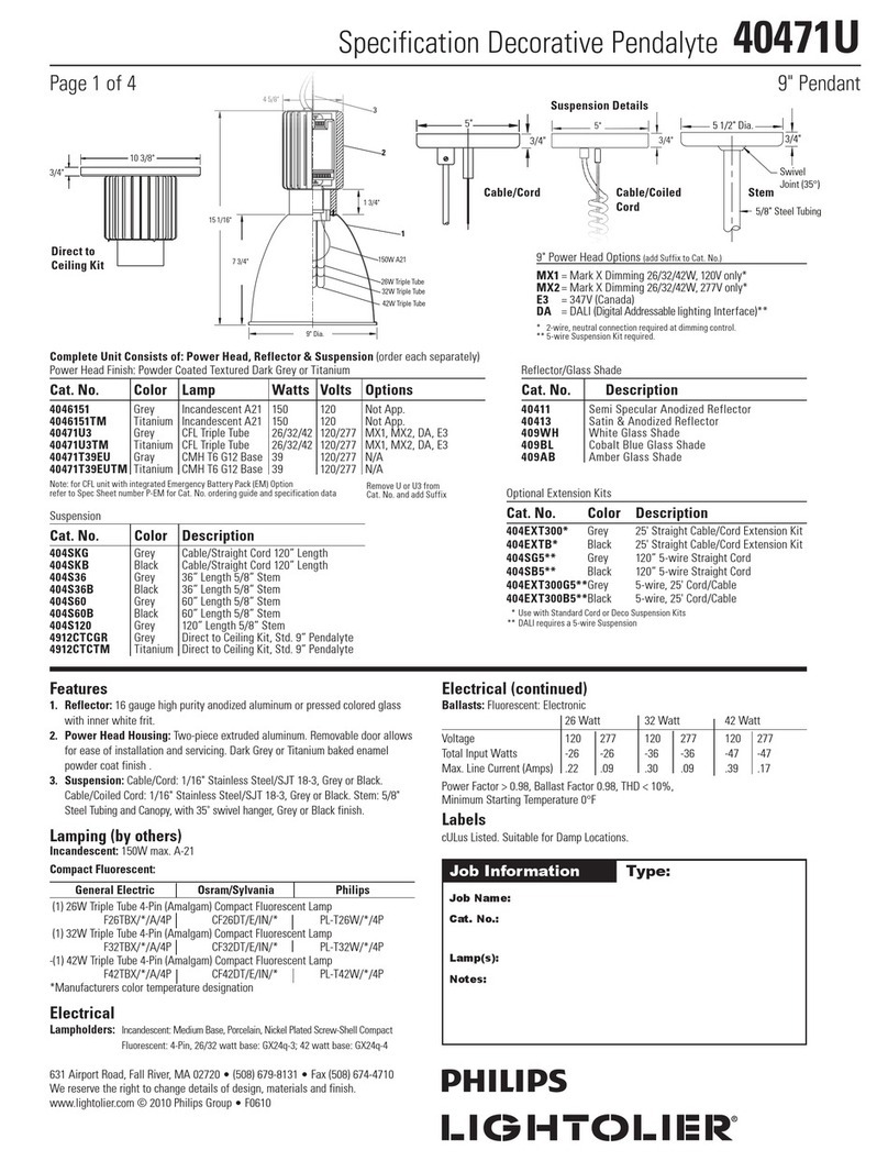 Philips 40471U User manual