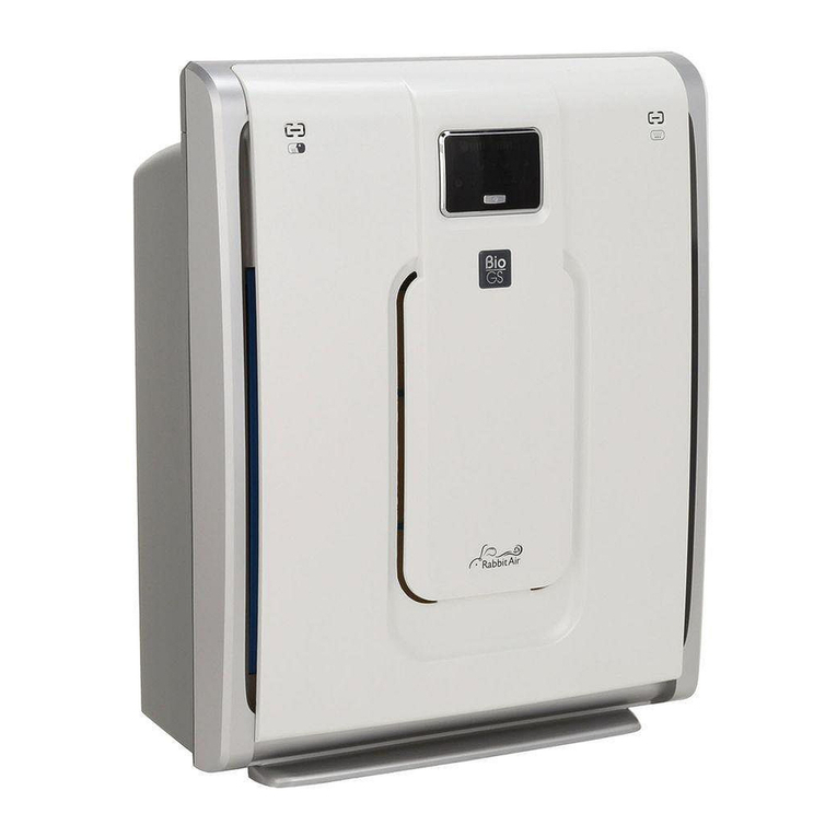 Rabbit Air BioGS SPA-421A owner's manual