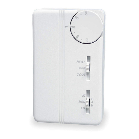 Peco TA155 User manual