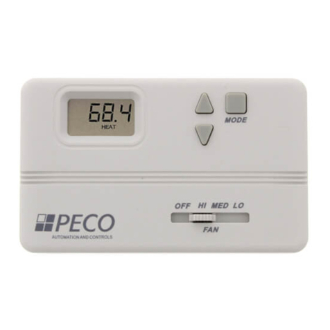Peco T158 User manual