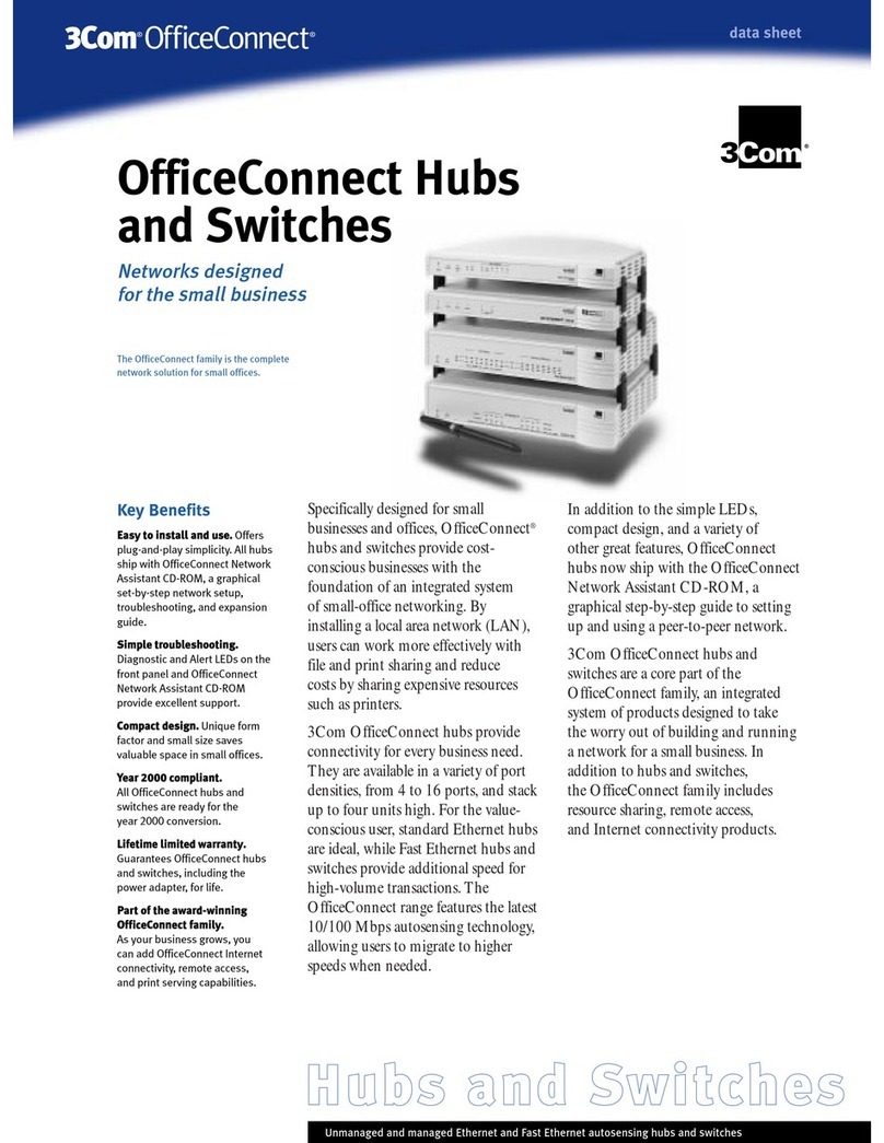 3Com OfficeConnect 1600 datasheet