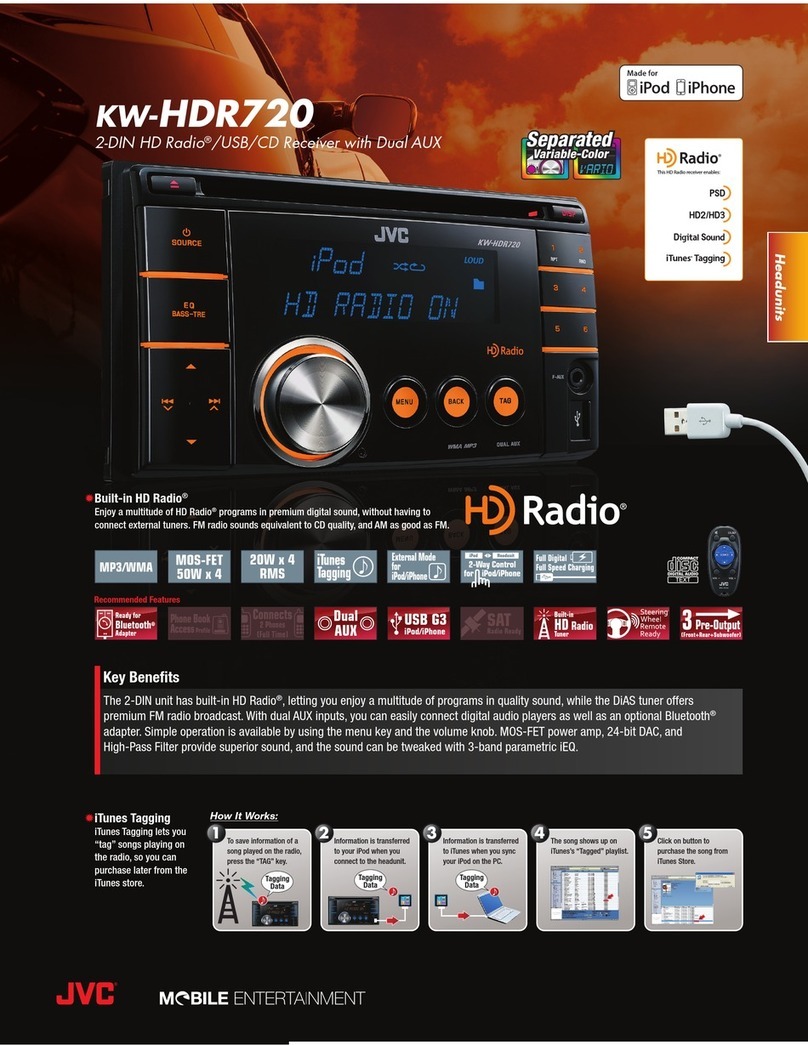 JVC KW-HDR720 User manual