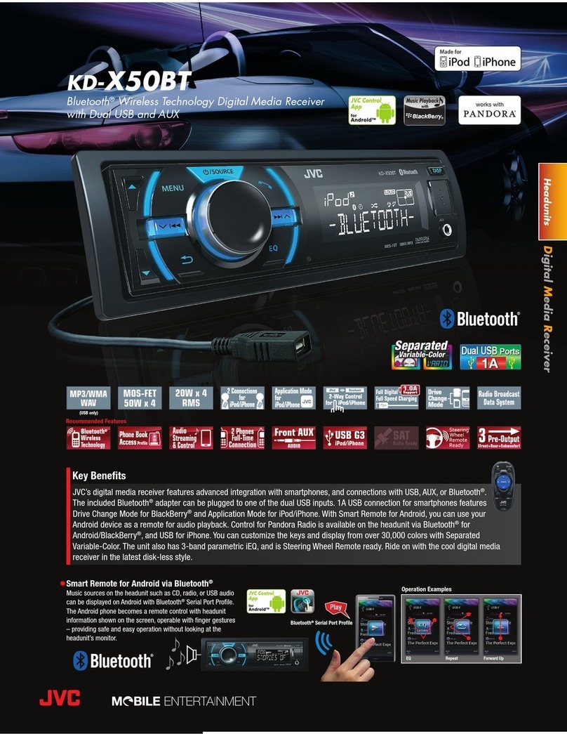 JVC KD-X50BT User manual