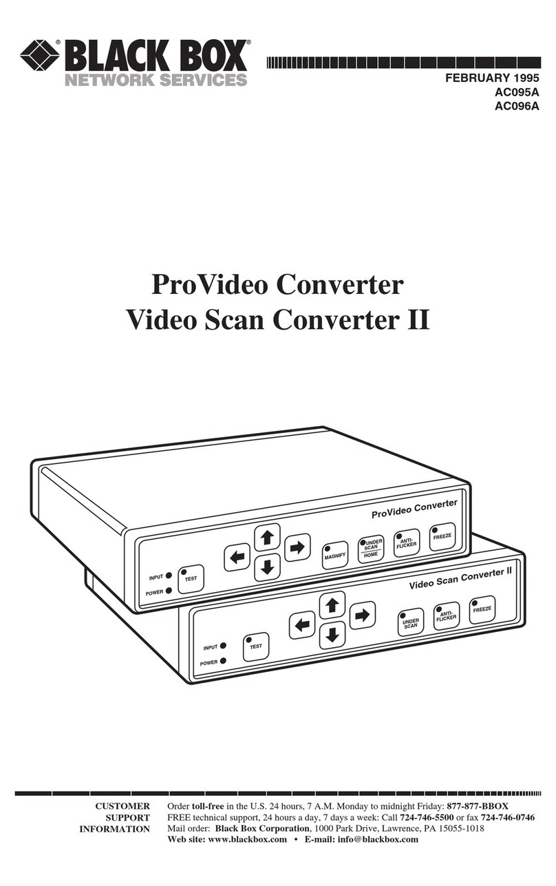 Black Box AC095A User manual Black Box AC095A User manual