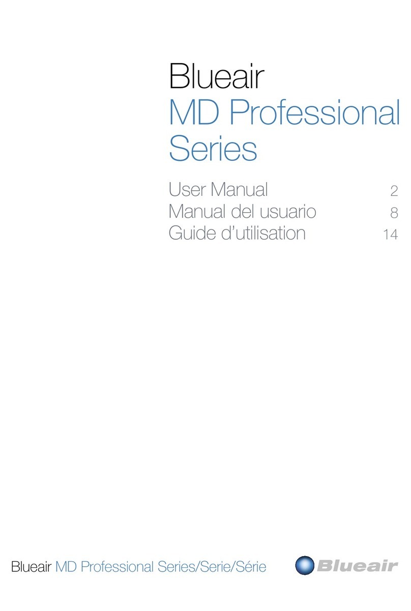Blueair MD Professional Series User manual