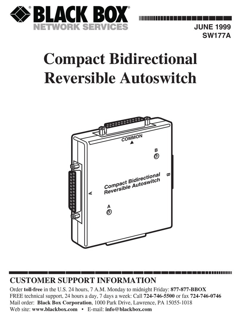 Black Box SW177A User manual