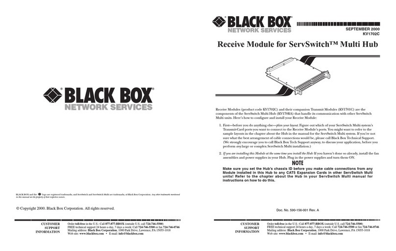 Black Box Receive Module for ServSwitch KV1702C User manual Black Box Receive Module for ServSwitch KV1702C User manual