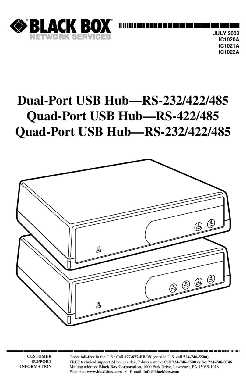 Black Box IC1020A User manual