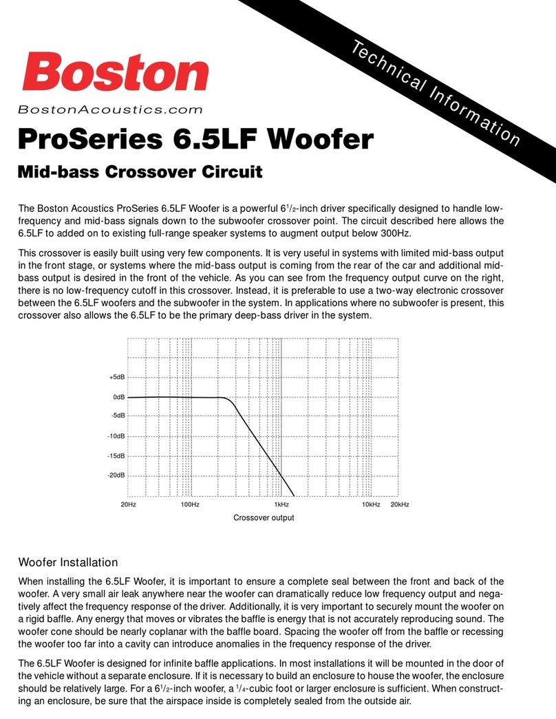 Boston Acoustics PROSERIES 6.5LF Woofer technical information