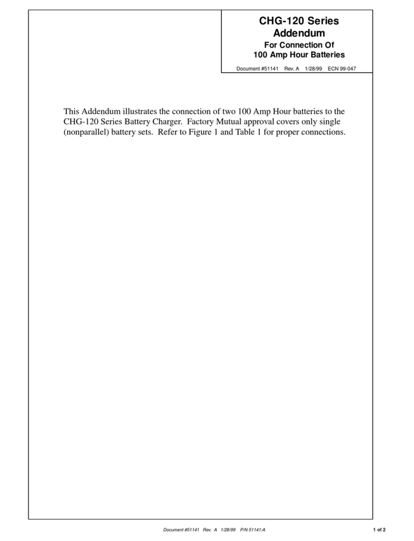 Fire-Lite CHG-120 series User manual