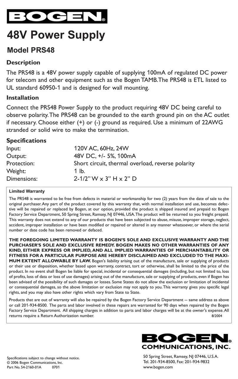 Bogen PRS48 User manual