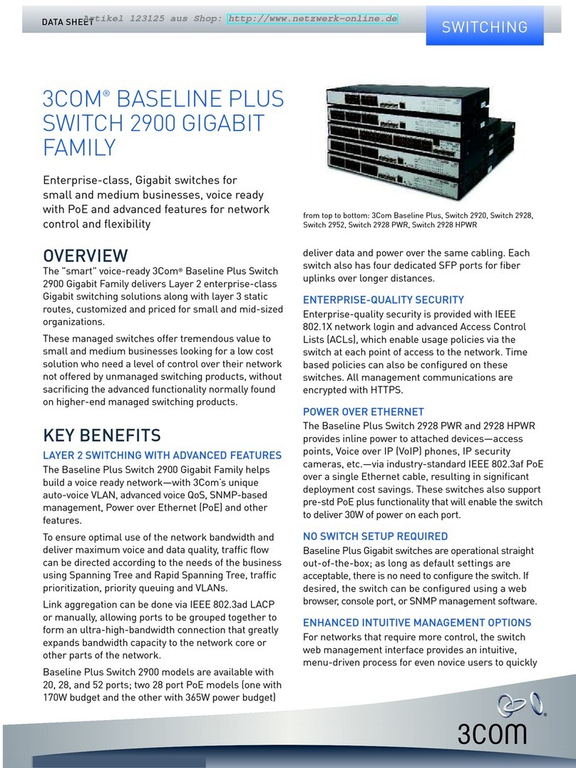 3Com 2928 - Baseline Plus Switch PWR datasheet 3Com 2928 - Baseline Plus Switch PWR datasheet