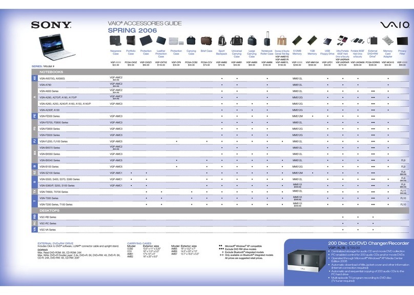 Sony VGC-RB10M - Vaio Desktop Computer User manual