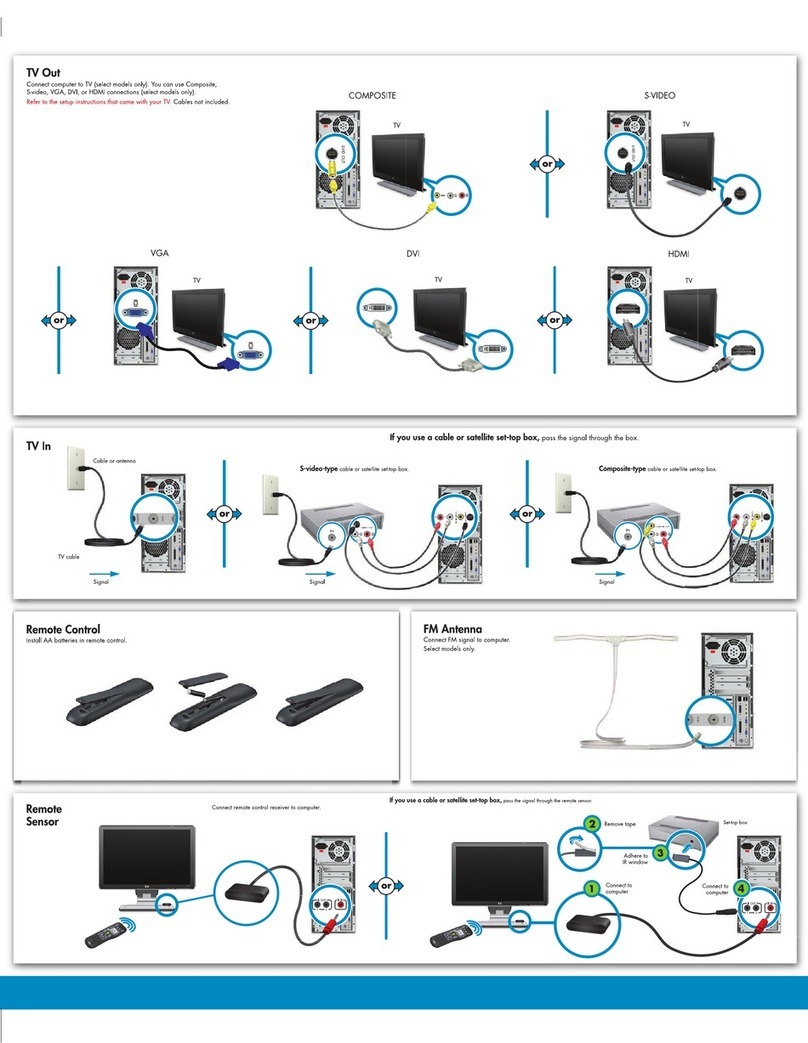 HP A6600f - Pavilion - 3 GB RAM Instruction manual